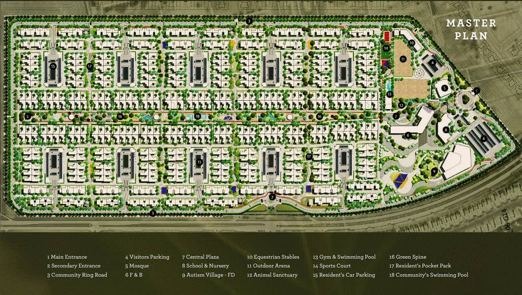 Masterplan