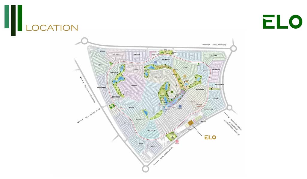 Masterplan