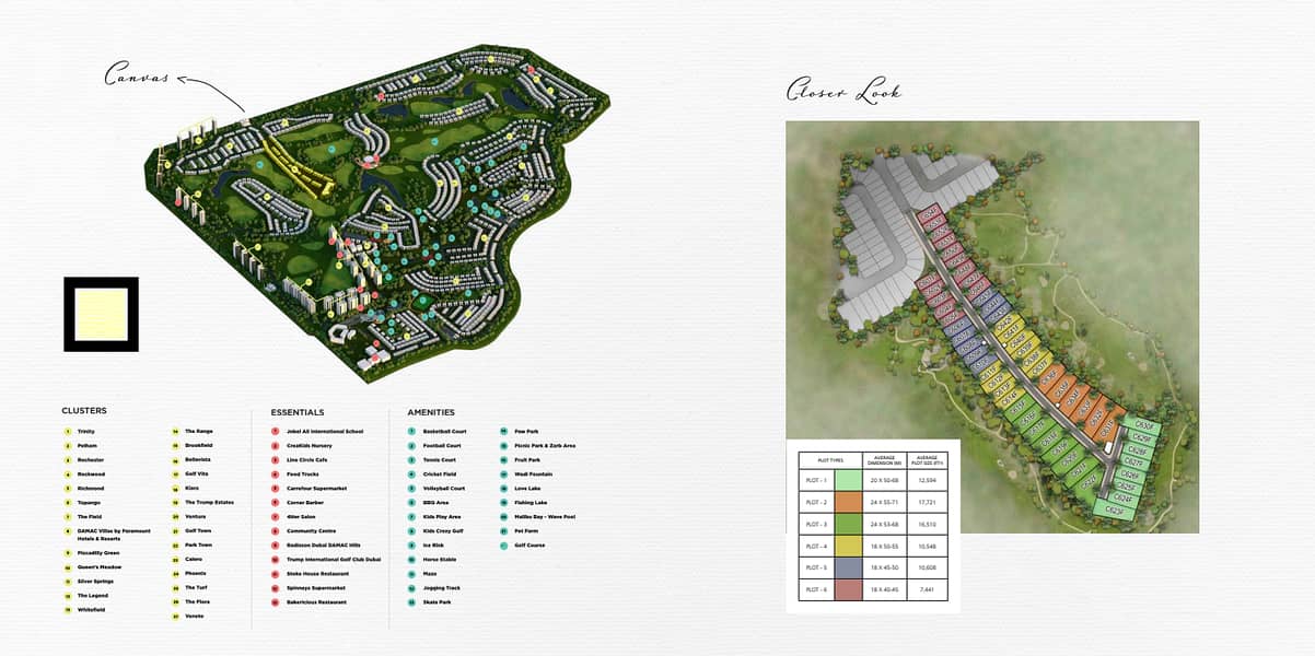 Masterplan