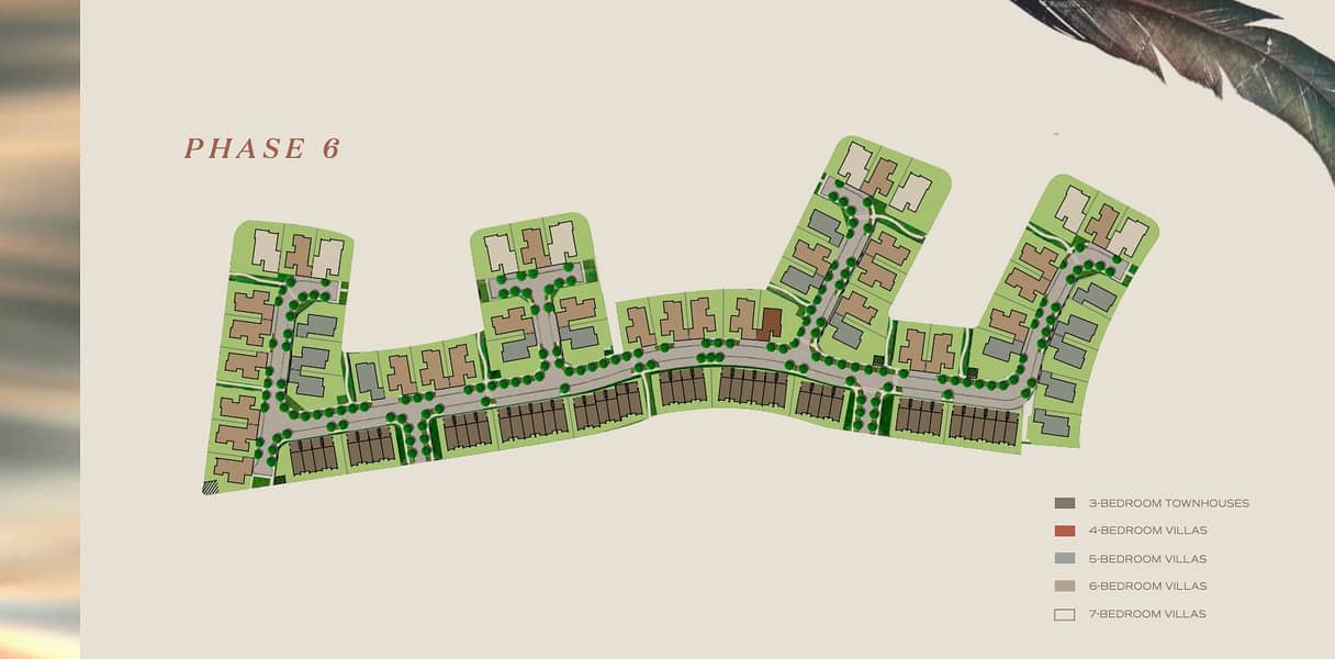 Masterplan