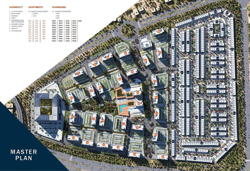 Masterplan