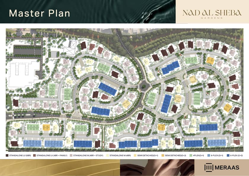 Project Masterplan