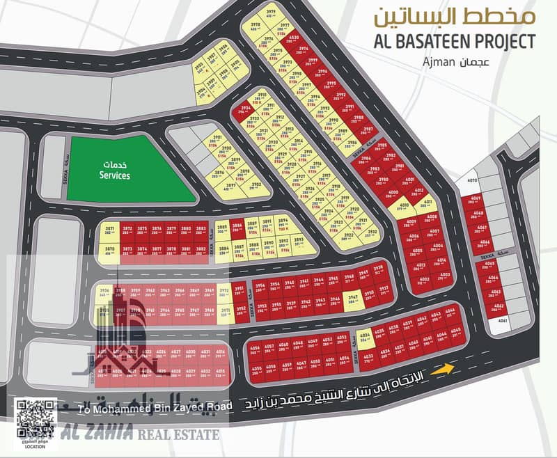 2 Basateen plot revised prices. png