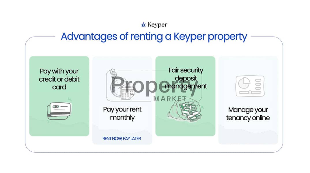 2 Keyper - Advantages of Renting a Keyper Property. png