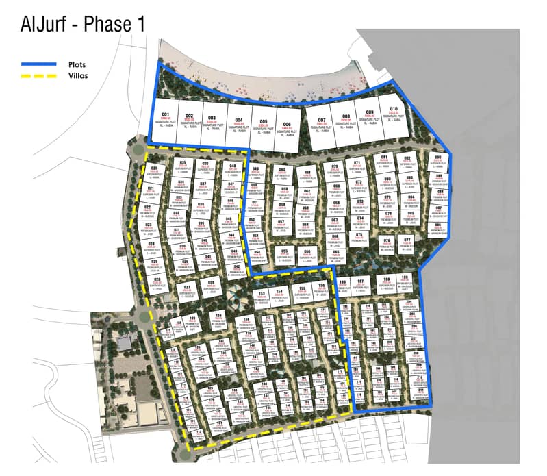 Masterplan