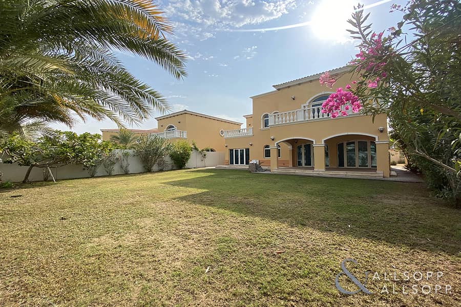 Managed | Well Positioned | Skyline View Managed | Well Positioned | Skyline View