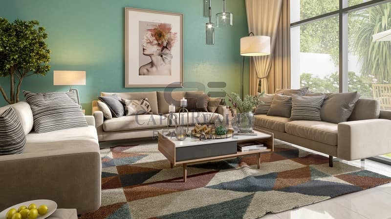 Flexible PP | Great Investor Deal |Community View #LY Flexible PP | Great Investor Deal |Community View #LY