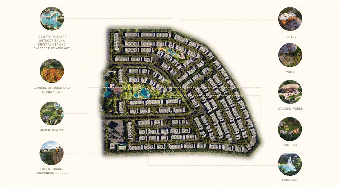 Masterplan