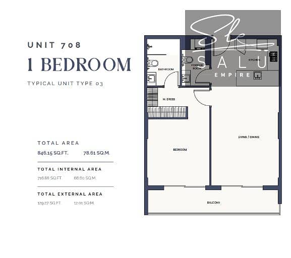 13 Unit Plan 708. png