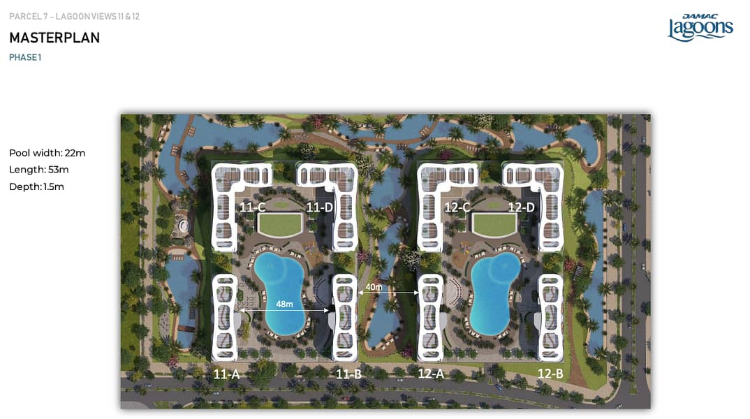 Project Masterplan