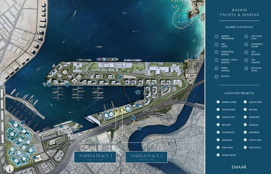 Project Masterplan