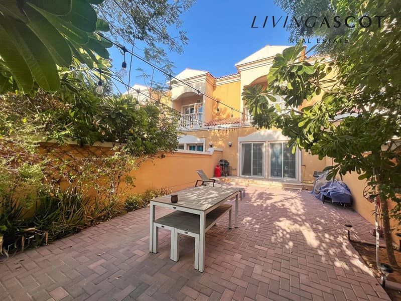 Immaculate | Tenanted | Upgraded 2 Bed | Immaculate | Tenanted | Upgraded 2 Bed |