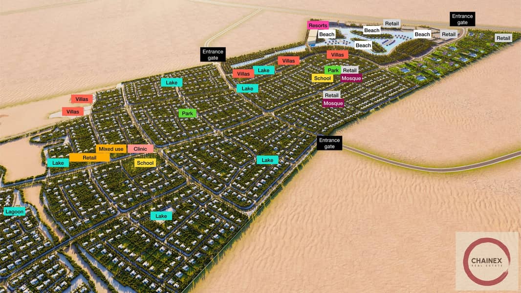 8 AHE - Masterplan 3D - DRAFT 1-images-3. jpg