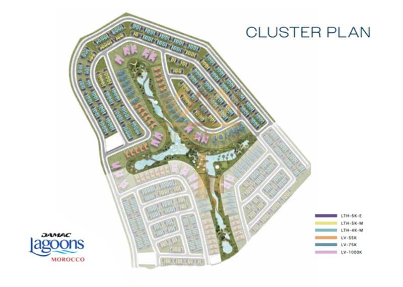 9 Cluster plan. png