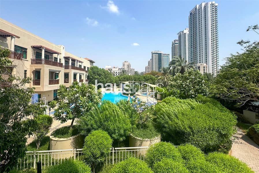 Tenanted | Upgraded | Pool/Canal Views