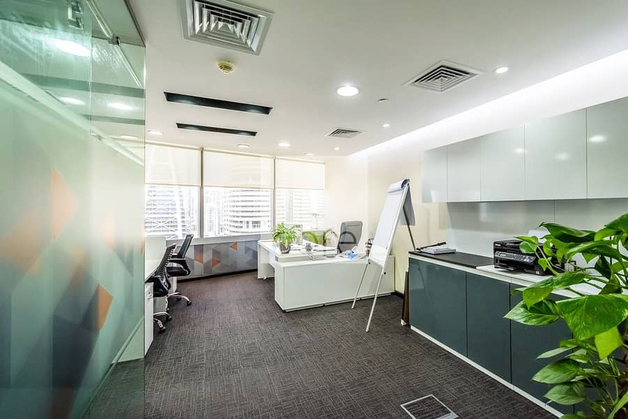 Fitted Office | Open Plan | Mid Floor