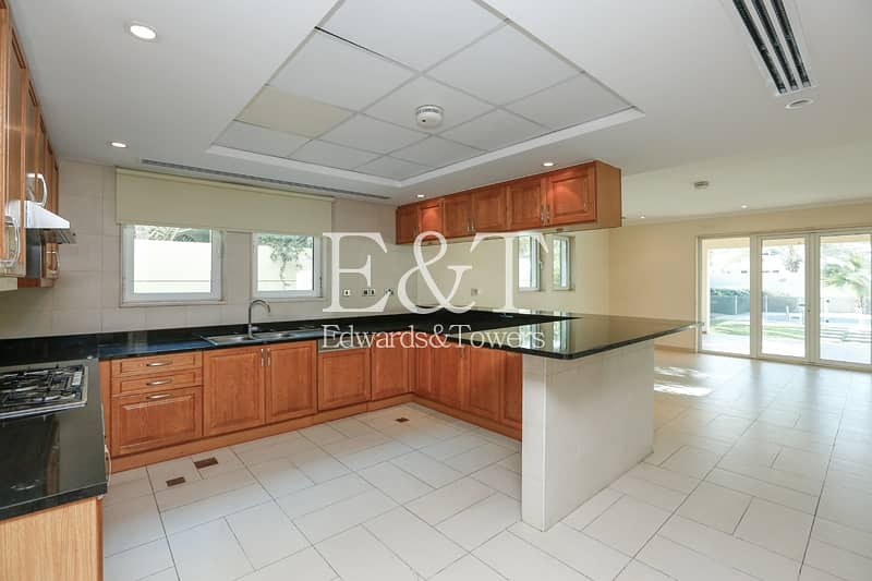 6 End March Available|Well Maintained| Pool