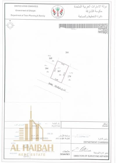 胡维尔， 夏尔迦 商业地块待售 - 16274342-8020-44a8-b764-bd6d12af9df6. jpeg