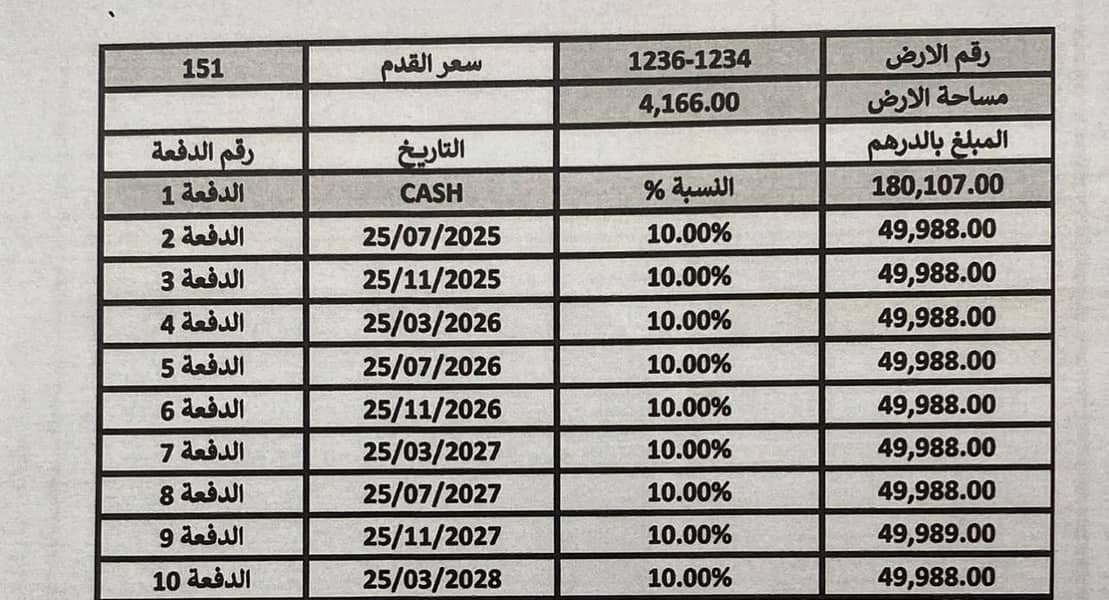 2 WhatsApp Image 2025-04-16 at 12.51. 20 PM (16). jpeg