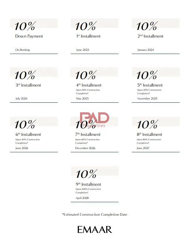 11 EMAAR-SEAPOINT-PAYMENT-PLAN-investindxb. jpg
