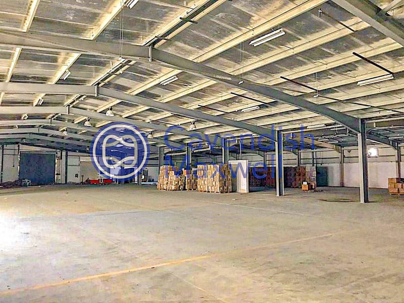 Factory to Rent I 1