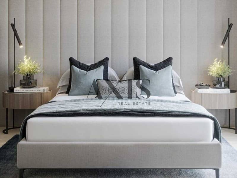 Best Price | High ROI | Prime Location Best Price | High ROI | Prime Location