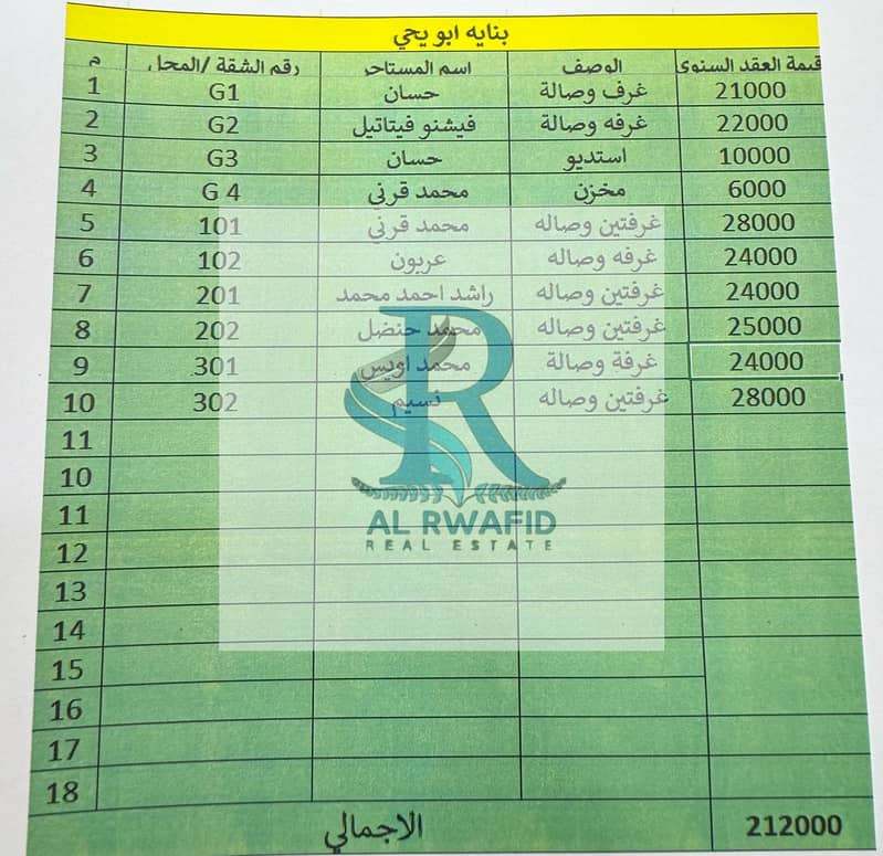 2 صورة واتساب بتاريخ 1446-11-07 في 13.42. 09_30d0937a. jpg