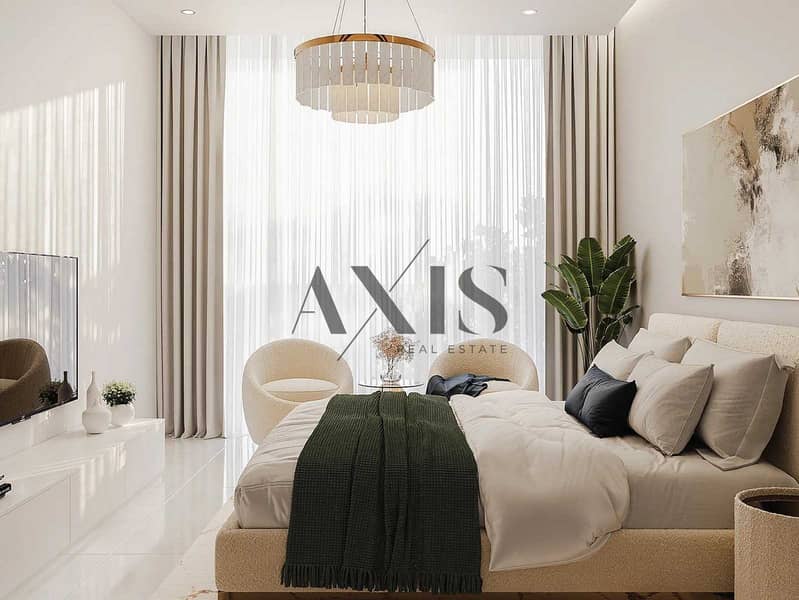 Best Price | High ROI | Prime Location Best Price | High ROI | Prime Location