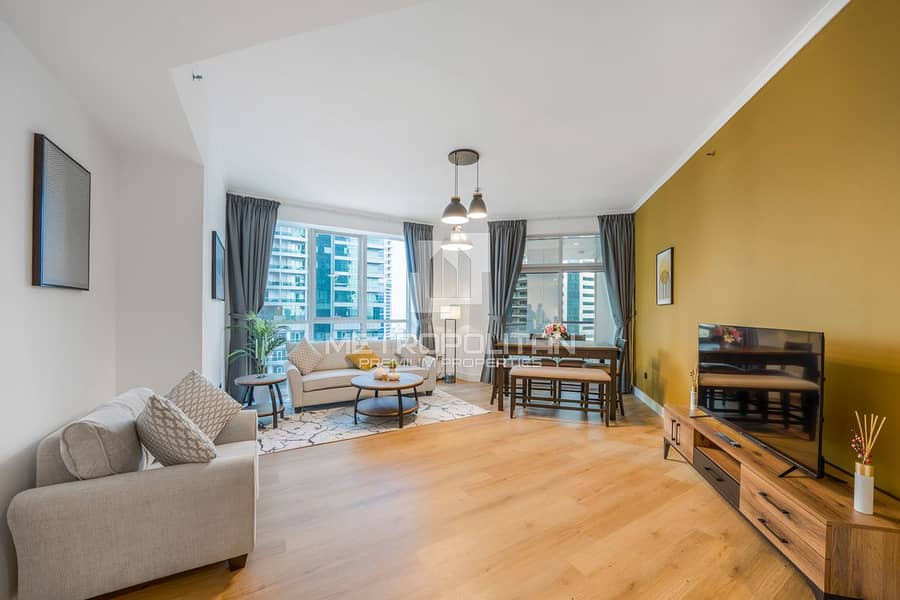 Panoramic View | Furnished | Ready to Move In Panoramic View | Furnished | Ready to Move In