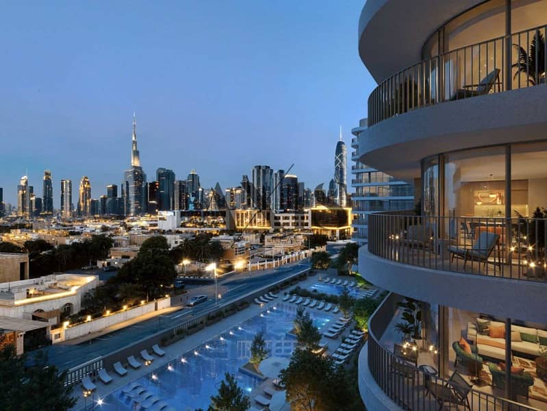 Smart Home | Best Deal | High ROI Smart Home | Best Deal | High ROI