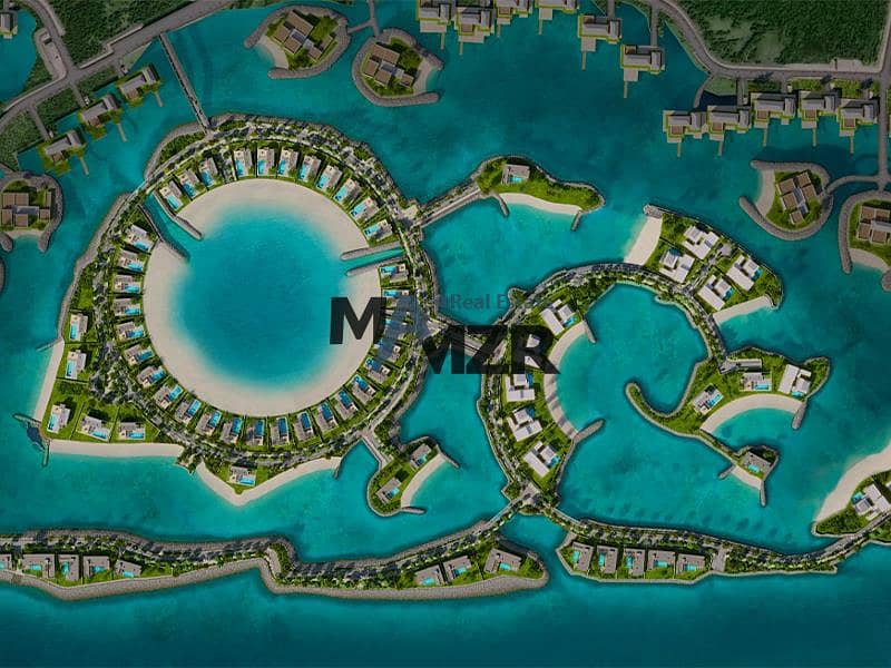 Corner plot | Single Row | Premium location