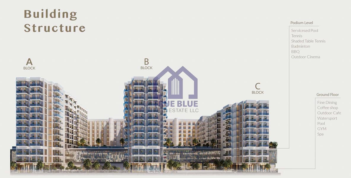 16 Building Structure. jpg