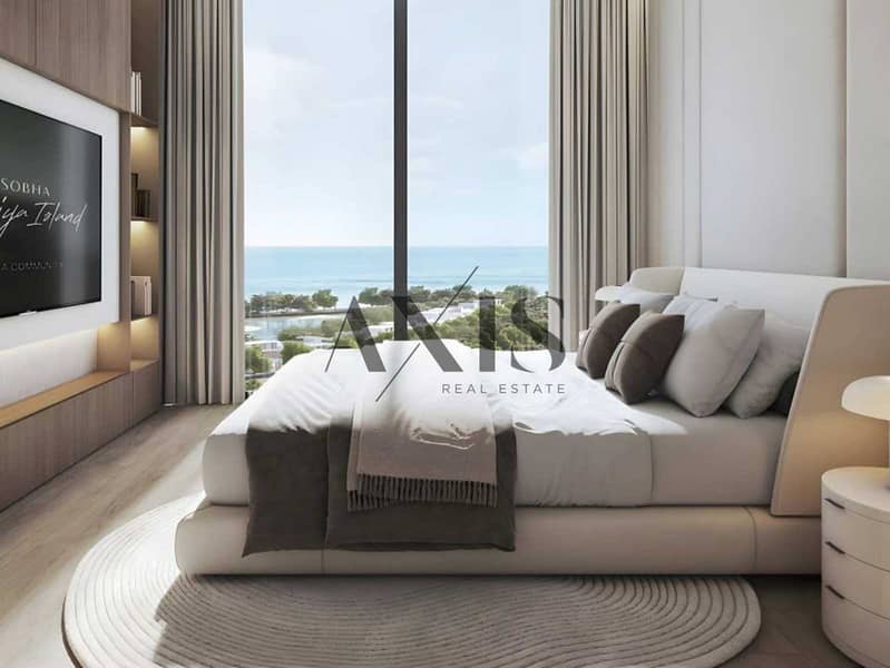Smart Home | High ROI | Great Investment Smart Home | High ROI | Great Investment