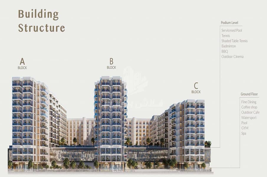 21 Building Structure. jpg