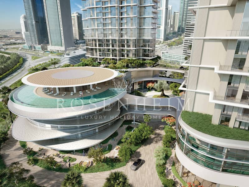 Panoramic City View |Multiple Stocks|0% Commission Panoramic City View |Multiple Stocks|0% Commission