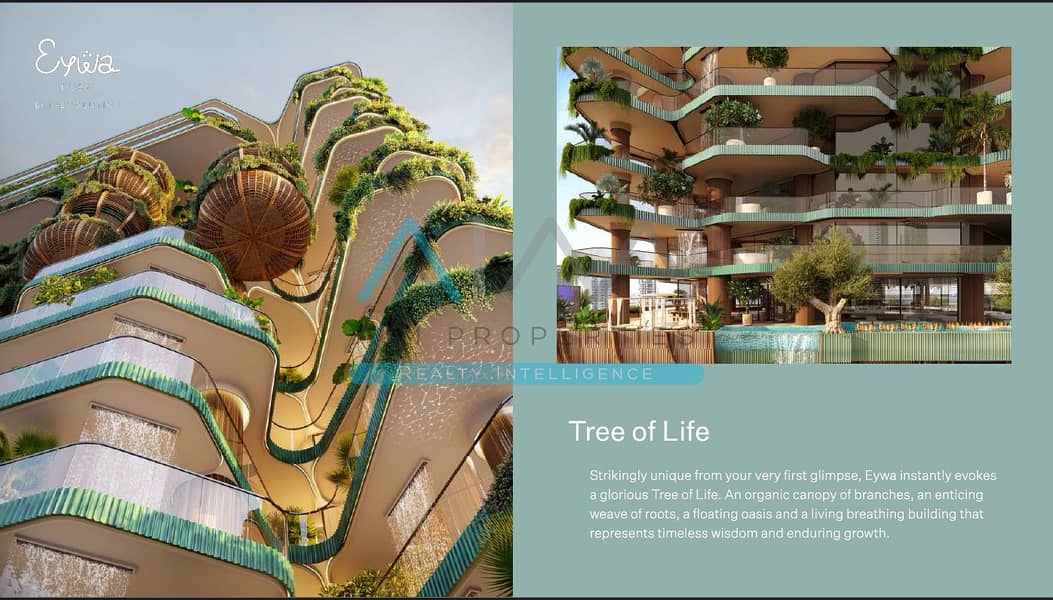54 Tree of Life. png