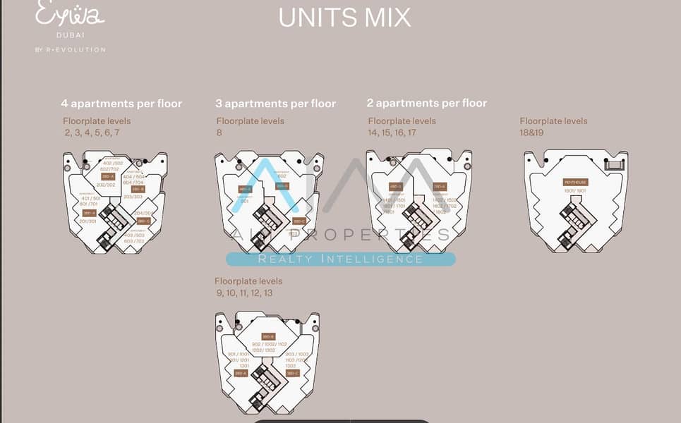 35 Units Mix. png