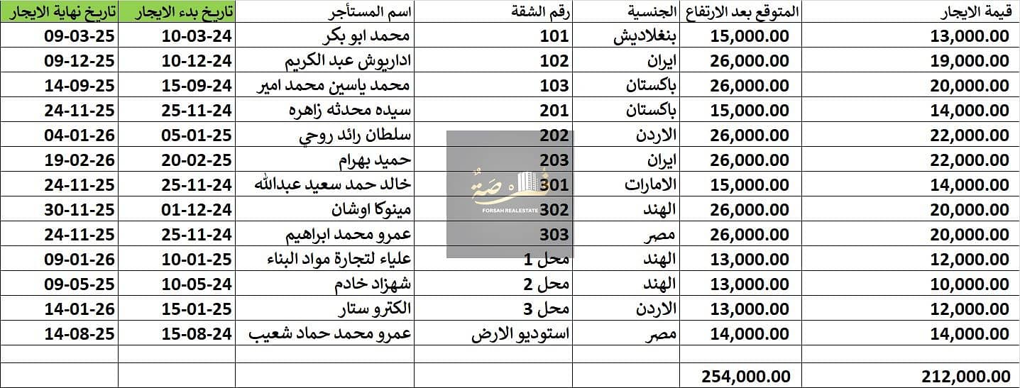 6 fee29ed1-5d20-478a-beb1-e27b16440cbb. jpg