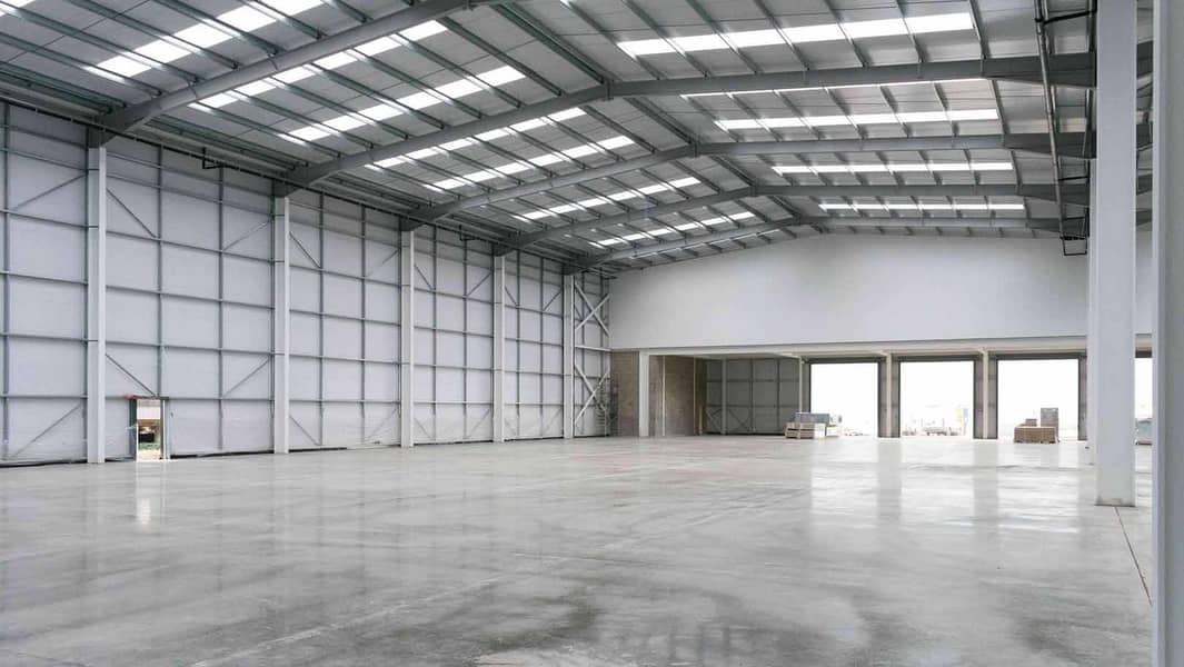 2 Investment-Opportunity-in-Warehousing-Business-in-India. jpg