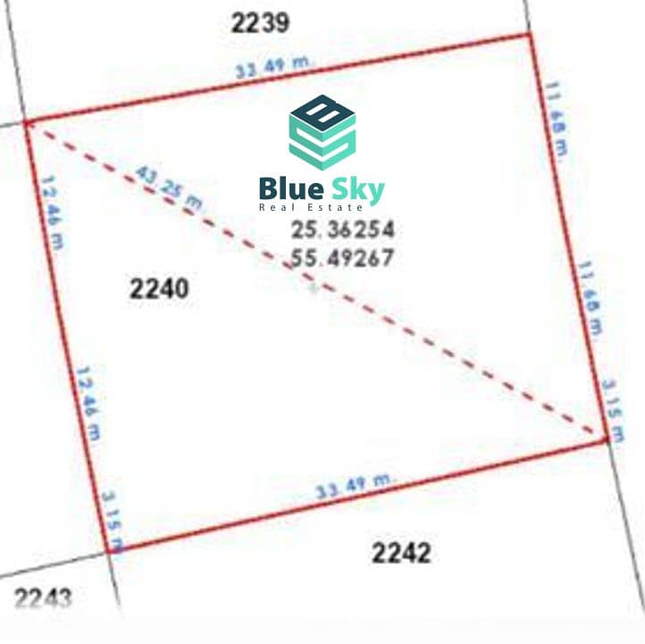 4 Plot Size. png