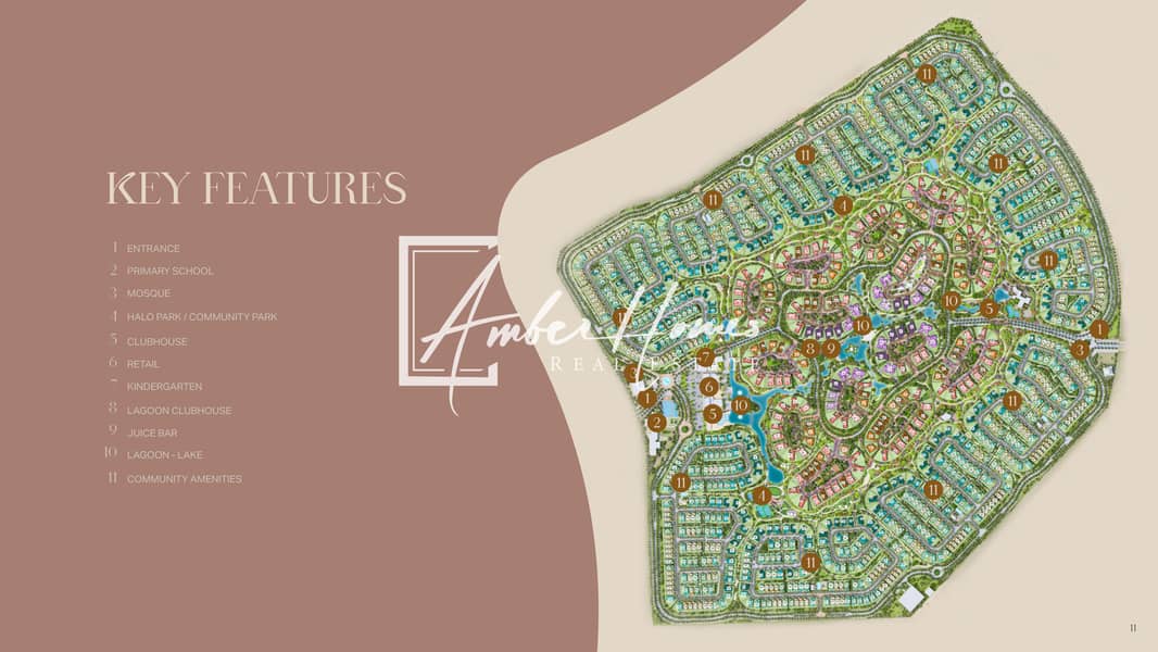 9 The Acres Brochure-English_Page_05. jpg