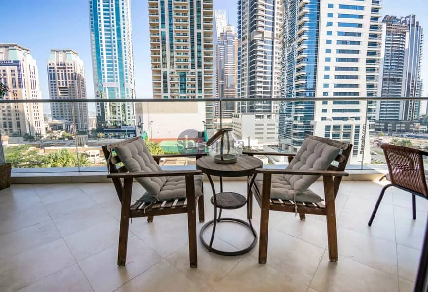 High-End Finishing| Spacious Unit| Cash Seller High-End Finishing| Spacious Unit| Cash Seller