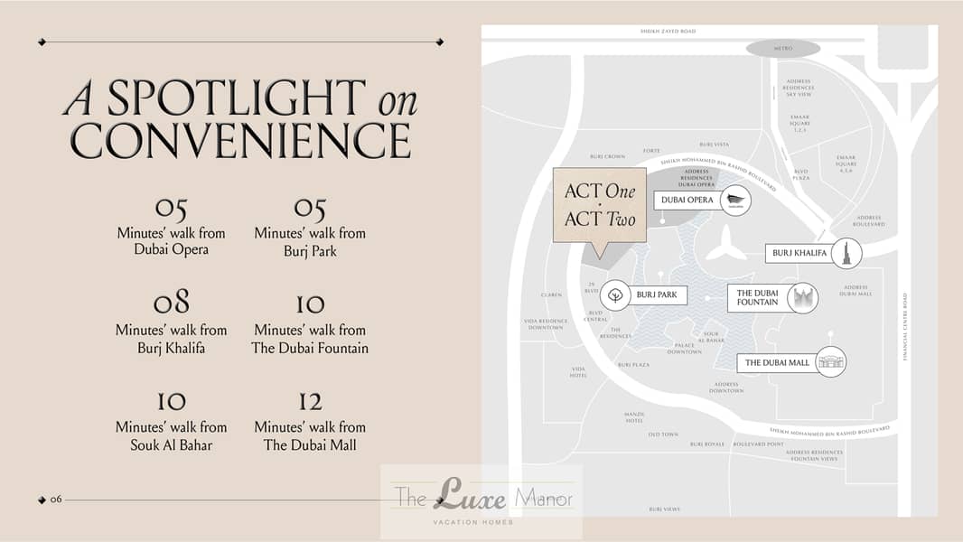 28 ACT_ONE_ACT_TWO_BROCHURE_V5-6. jpg