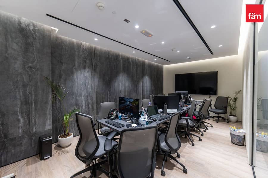 8 Percent NET ROI for 3 years | Fully Fitted