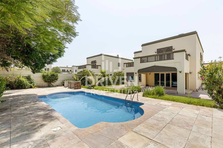 Private Pool | Largest Plot | District 4
