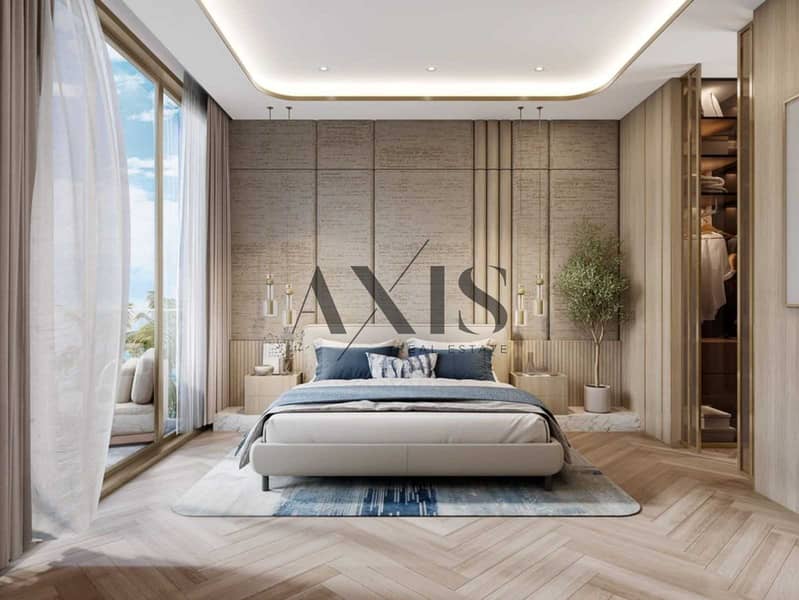 Best Price | High ROI | Prime Location Best Price | High ROI | Prime Location