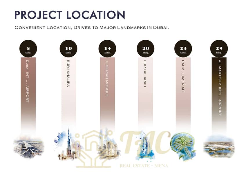 10 1)Sports View Residence Brochure 31-1-2025. pdf[1]_06. png