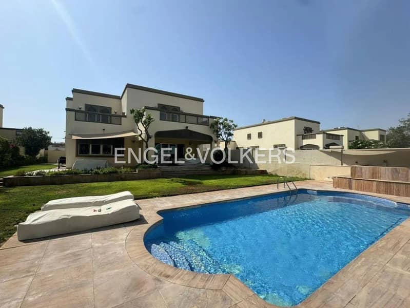 Upgraded | Furnished | Private Pool
