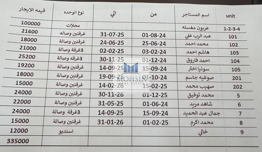 8 WhatsApp Image 2025-07-01 at 14.06. 01. jpeg