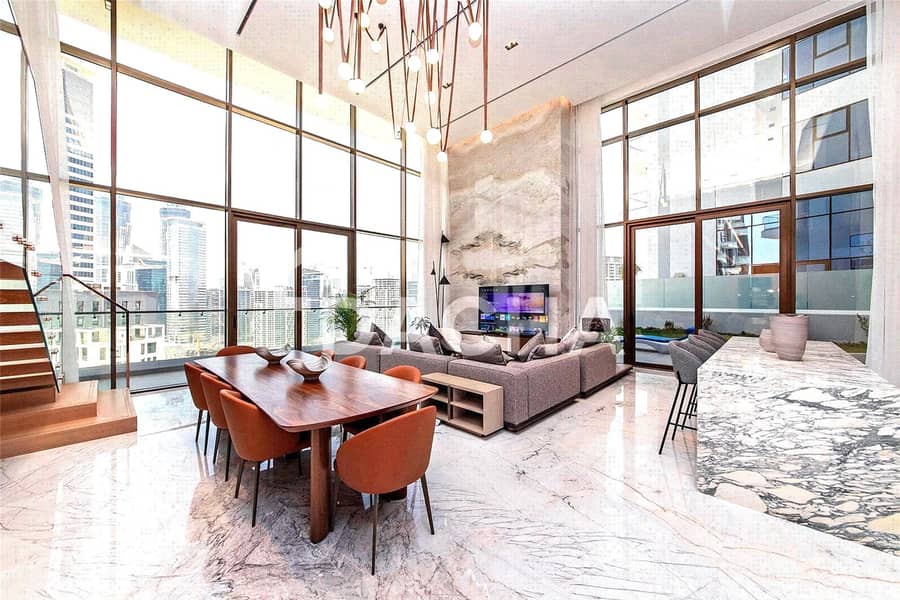Penthouse | All Bills Included | Brand New